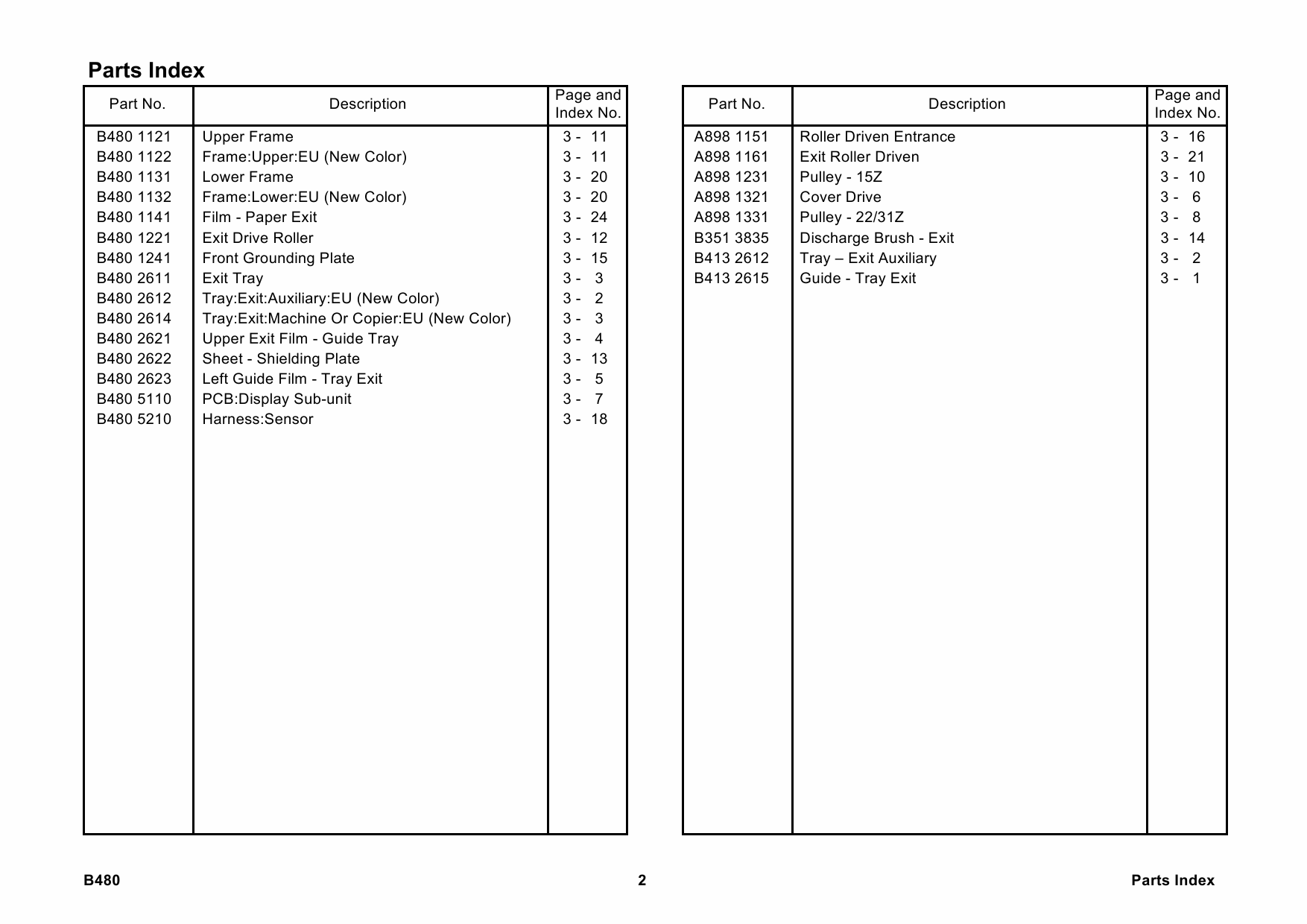 RICOH Options B480 1-BIN-TRAY-UNIT-PT290 Parts Catalog PDF download-6